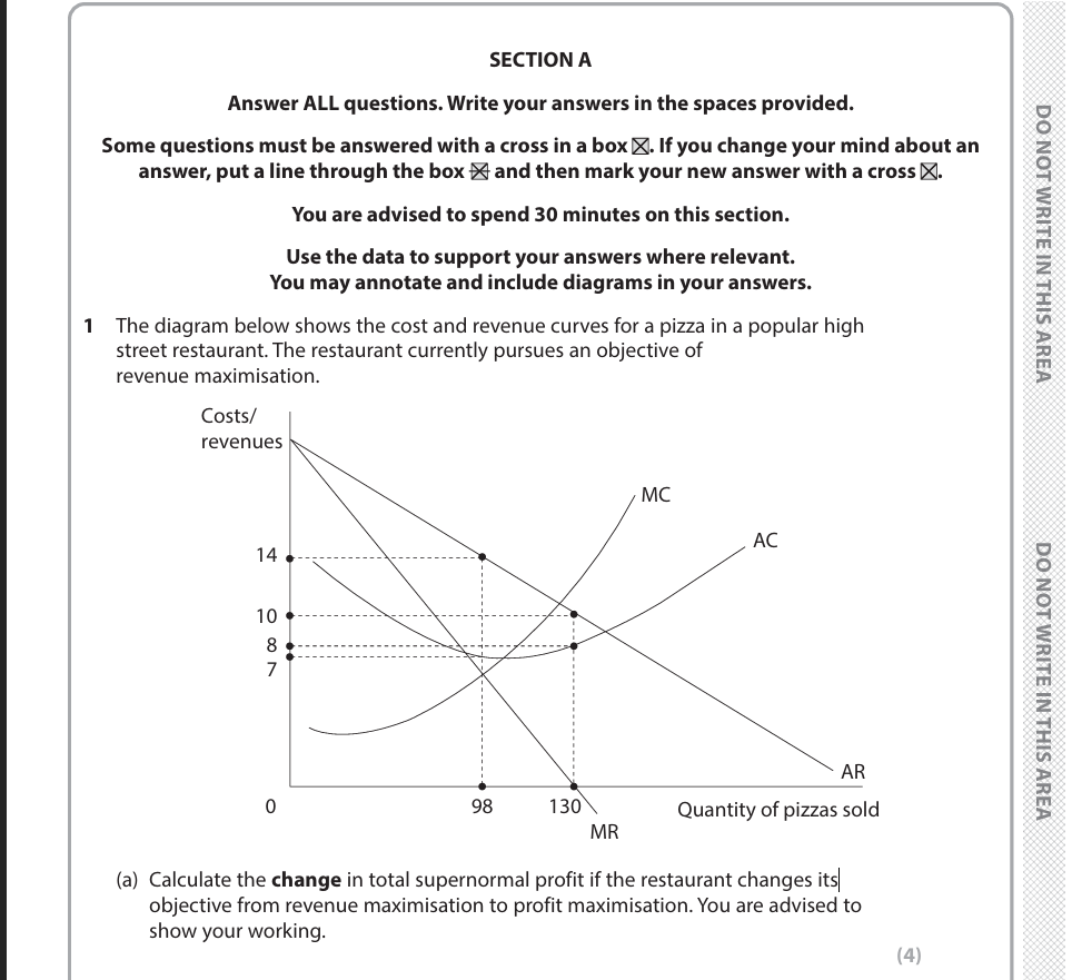 Edexcel A-level Economics Past Papers